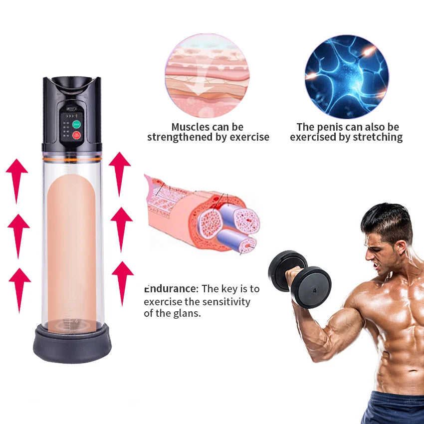 Electric Penis Vacuum Pump Enlargement Automatic Big Dick Extender
