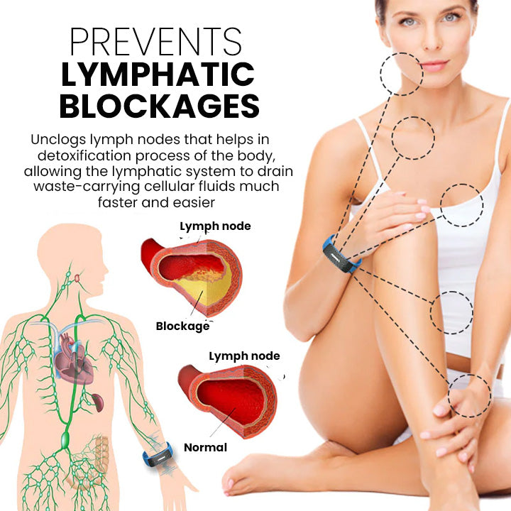 Oveallgo™ Matteo Ultrasonic Body Wellness Wristband