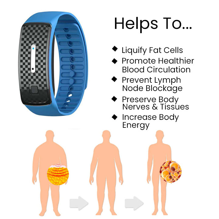Oveallgo™ Matteo Ultrasonic Body Wellness Wristband