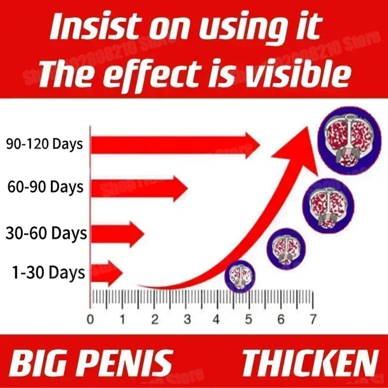 Penis Enlargement oil