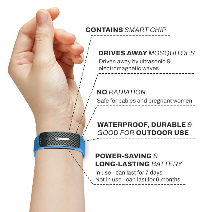 Oveallgo™ Matteo Ultrasonic Body Wellness Wristband